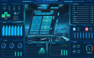 5G賦能，智造未來 安徽環(huán)新集團(tuán)引領(lǐng)智慧工廠新變革